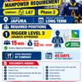 Rigger Level 3 Aramco Approved - 🚨 URGENT MANPOWER REQUIREMENT 🚨