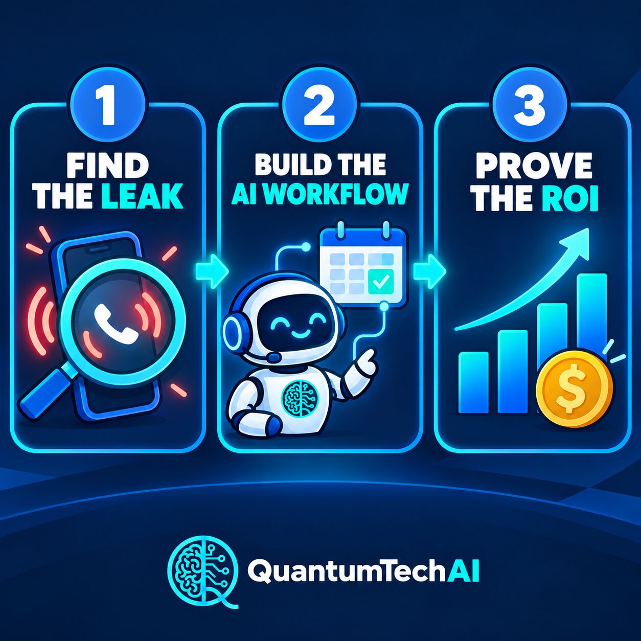 Riyadh, Software Development, AI Voice Agent That Answers Your Phone In Arabic And English,or Any Language 24/7