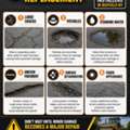 Asphalt Paving Services In Buffalo, NY For Durable Pavement