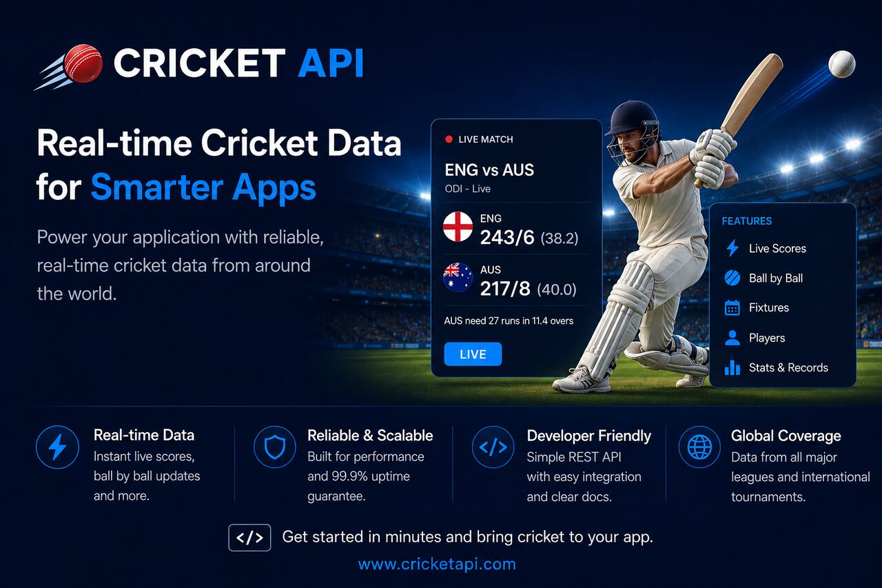 Barcelona, Software Development, Cricket API For Live Scores, Stats & Match Data Online