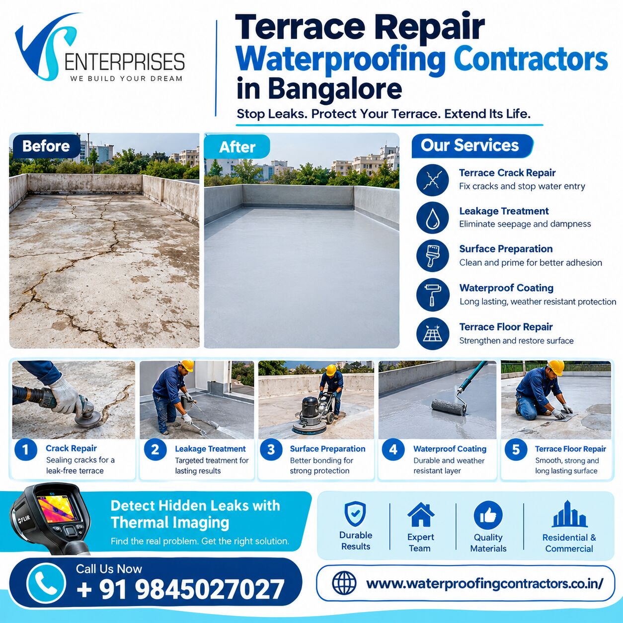 Bangalore, Construction, Terrace Repair Waterproofing Contractors In Bangalore