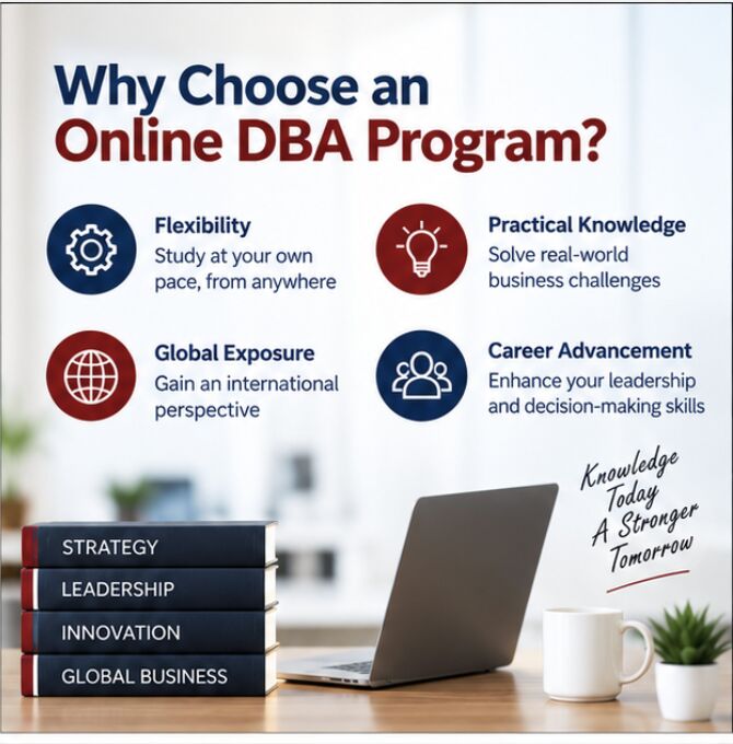 New York, Lessons Wanted, Is An Online DBA Program In The USA Worth It For Your Career?