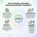 How Can A Web Development Company In Noida Solve Common Website Challenges?