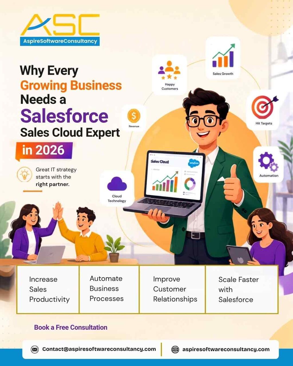 Bangalore, Software Development, Why Every Growing Business Needs A Salesforce Sales Cloud Expert In 2026