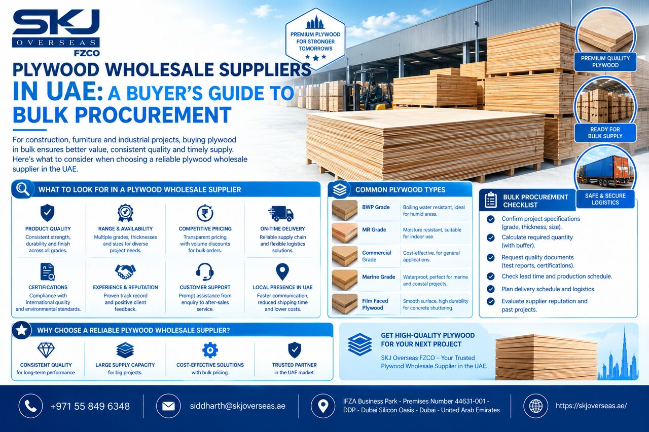Silicon Oasis, Business, Plywood Wholesale Suppliers In UAE For Construction And Commercial Projects