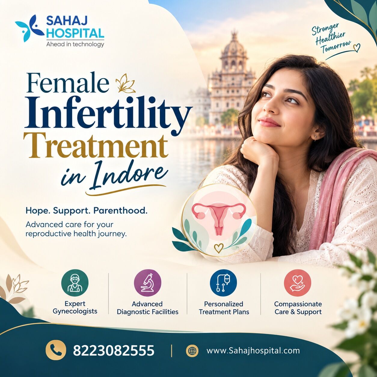 Indore, Health, Female Infertility Treatment In Indore - Sahaj Hospital