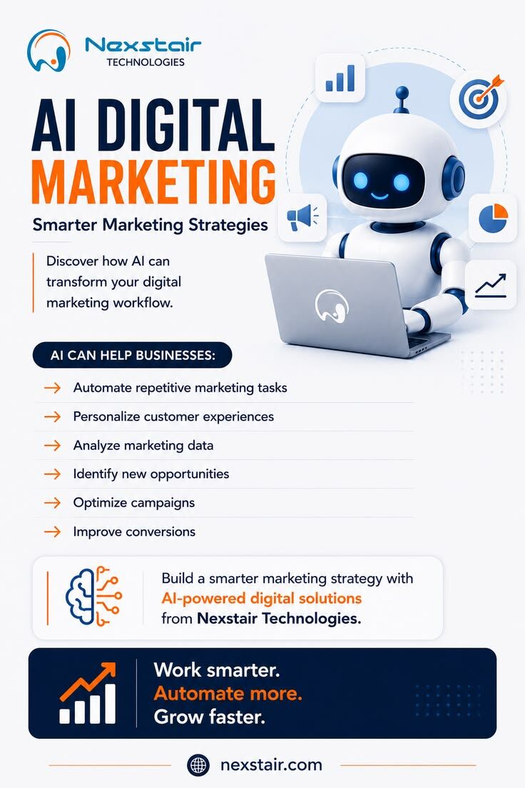 New York, Marketing, Turn Your Digital Ideas Into Real Growth | Nexstair Technologies