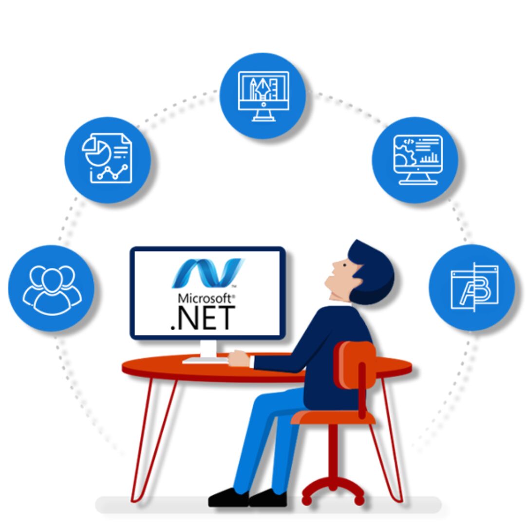 Bangalore, Software Development, Looking To Hire ASP.NET Developers? Here