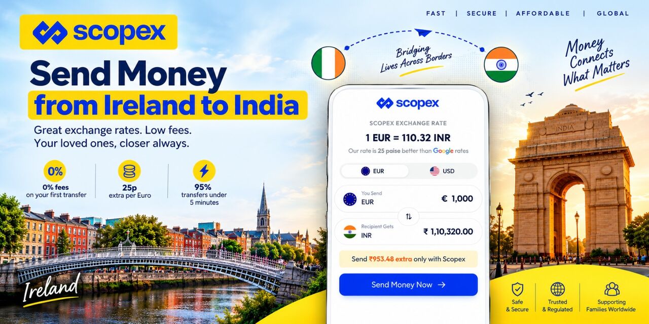 Toronto, Financial, Ireland To India Money Transfer: A Complete Step-by-Step Guide