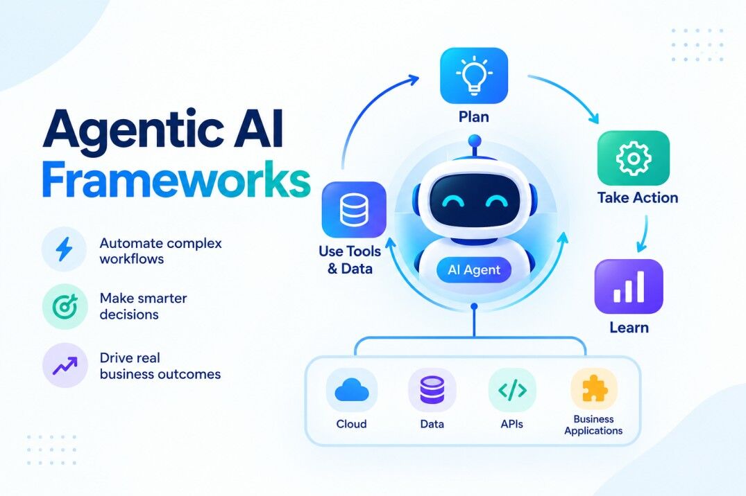 New York, Business, Understanding Agentic AI Frameworks Today