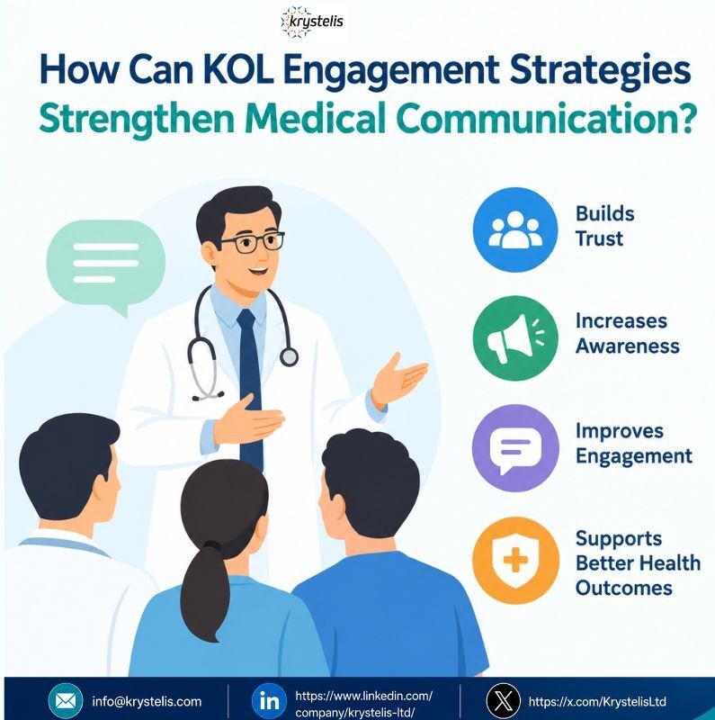 London, Health, How Can KOL Engagement Strategies Strengthen Medical Communication?