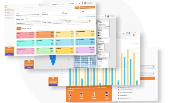 Ahmedabad, Industrial Machinery, INR 10,  Real-Time Plant Monitoring Dashboard