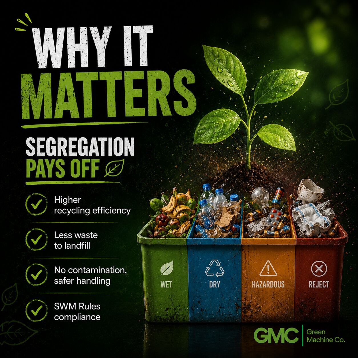 Kolkata, Cleaning, Wet Waste Or Dry Waste? A Simple Guide To Sorting Your Trash Right