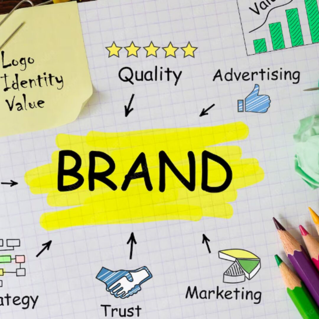 Vancouver, Marketing, Branding Firm