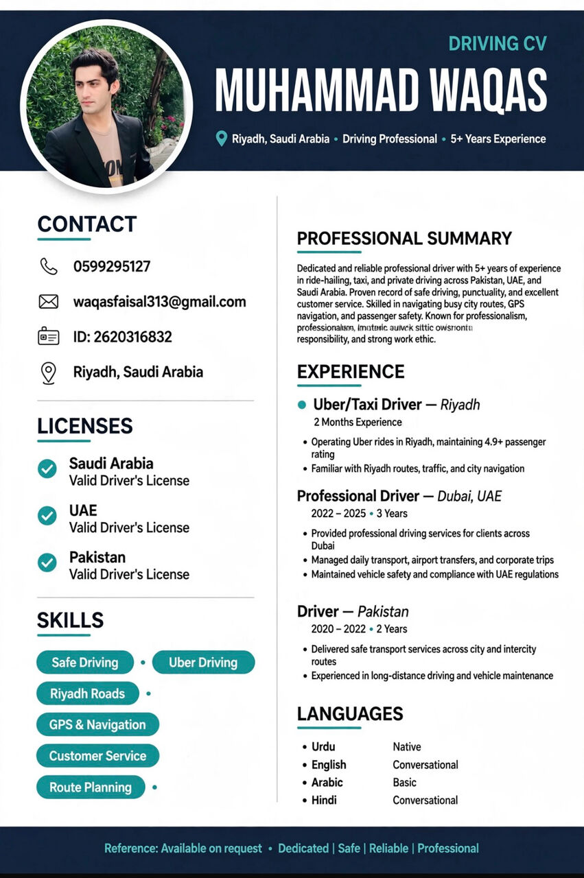 Irqah, Job Seekers, 11564