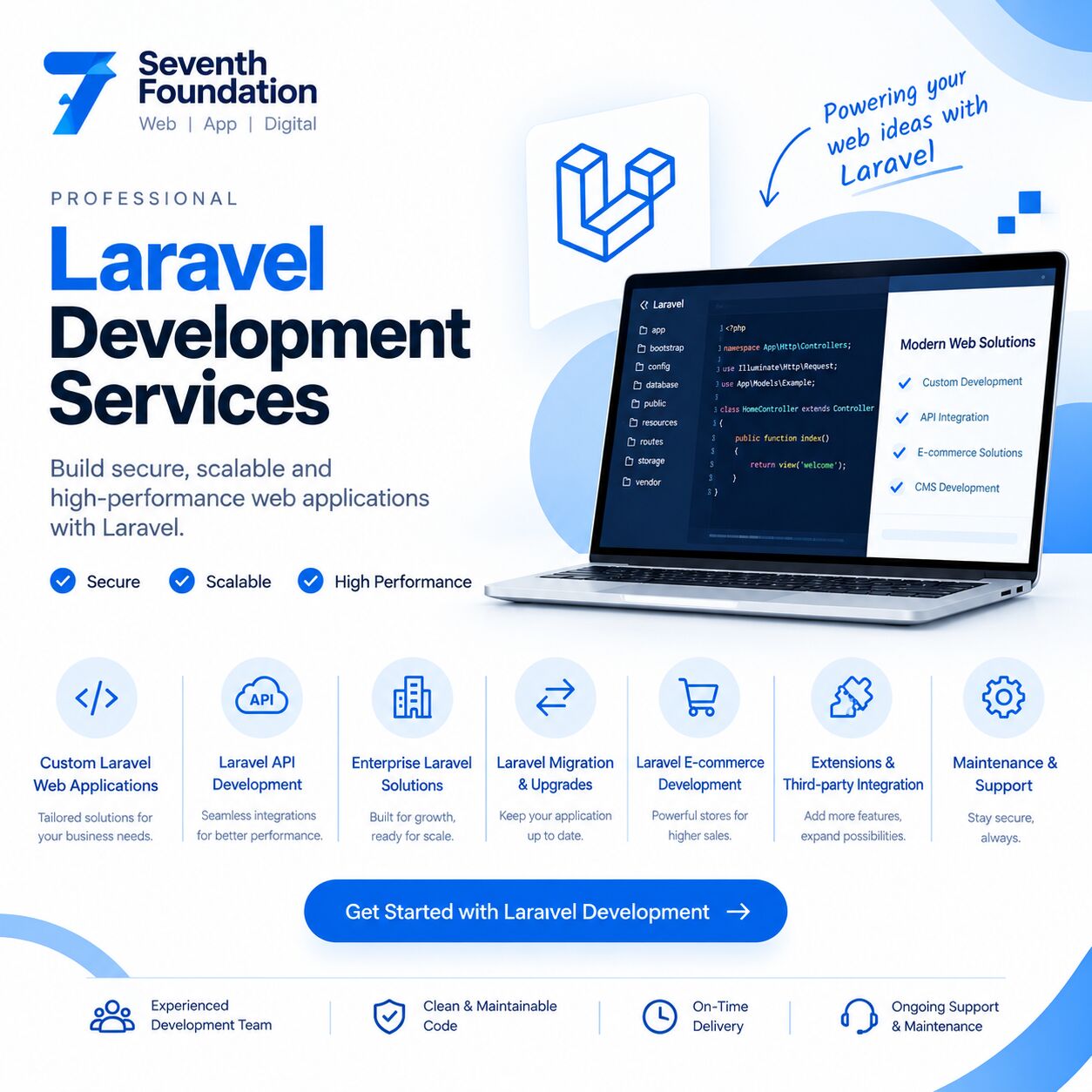 Mumbai, Software Development, Professional Laravel Development Services In India