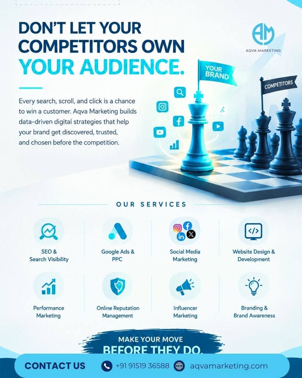 Mumbai, Marketing, How To Prevent Competitors From Capturing Your Audience