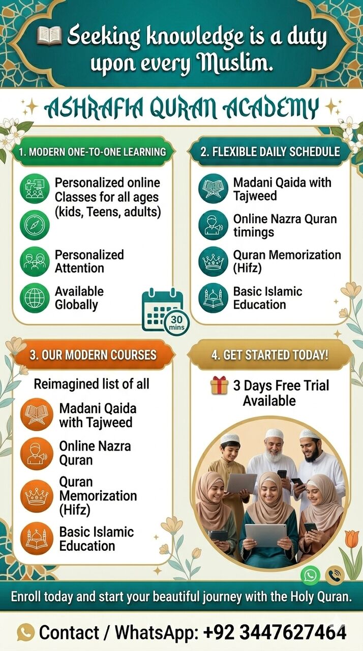 Islamabad, Lessons Offered, I