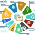 School Admission Management System ERP | Online Admission Tracking System Software
