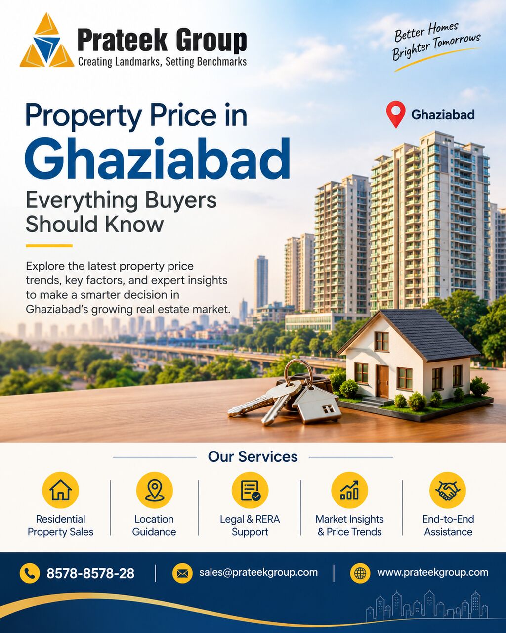 Ghaziabad, Real Estate, Property Price In Ghaziabad Everything Buyers Should Know