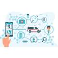 Hospital Ambulance Management System | Hospital Emergency Management Software