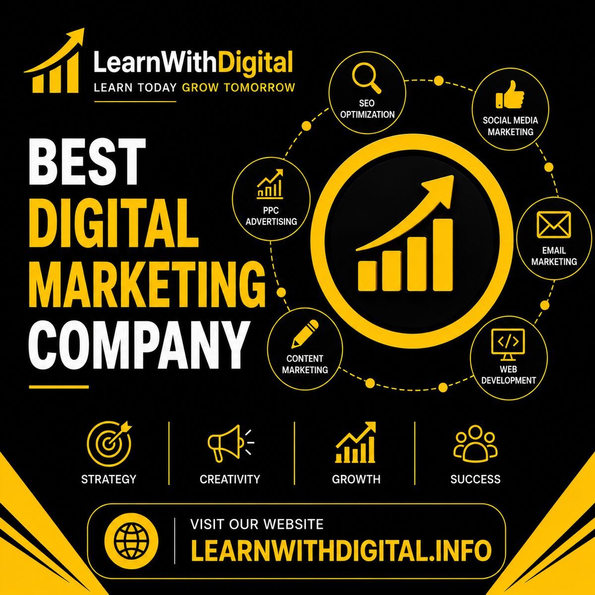 Mumbai, Business, BEST DIGITAL MARKETING COMPANY / Learnwithdigital-learn Today Grow Tomorrow