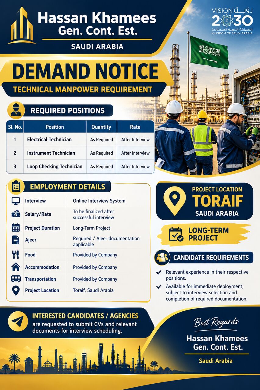 Jubail, Jobs, Urgent Requirement