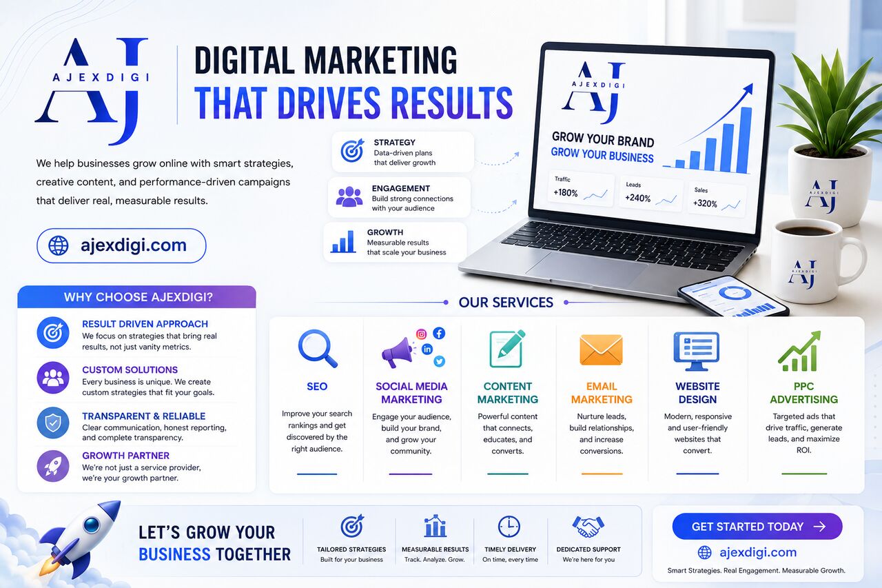 Mumbai, Graphic Design, Ajexdigi | Best Digital Marketing Agency