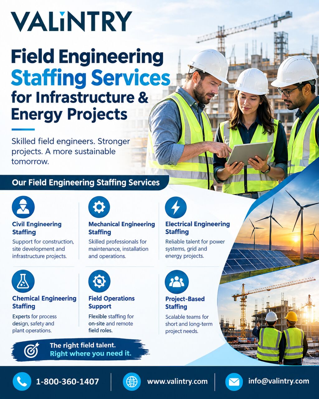 New York, Software Development, Field Engineering Staffing Services For Infrastructure & Energy Projects