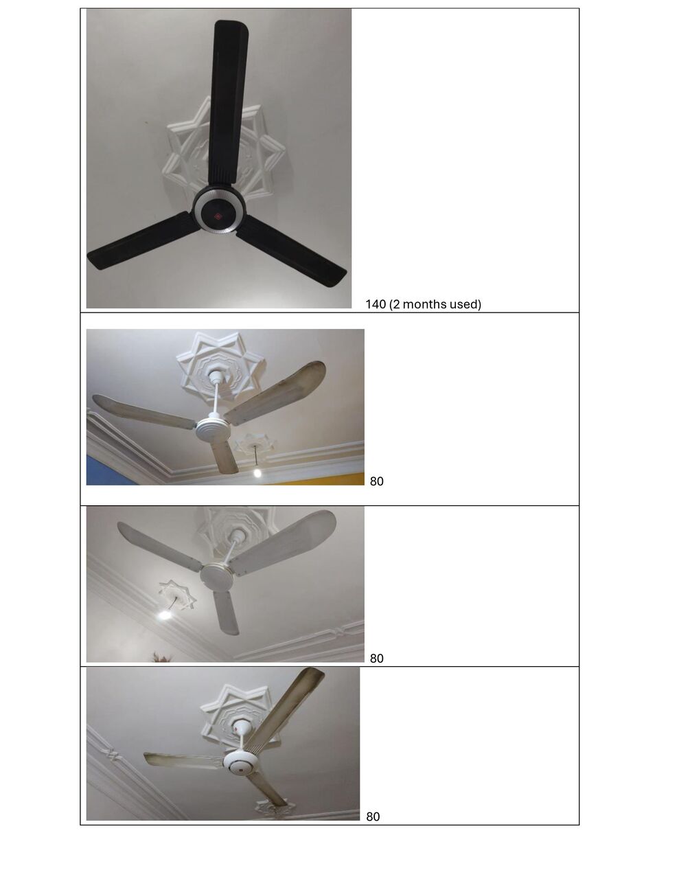 Jeddah, Furniture, SAR 100,  Fridge, ACs, Washing Machine, Cupboards, Sofa Fans Etc