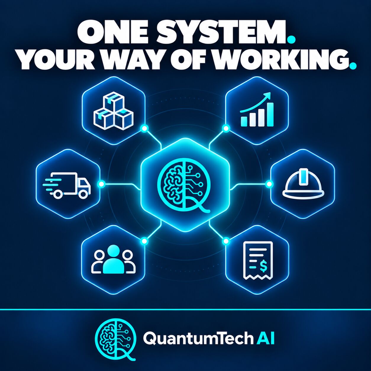 Riyadh, Software Development, Custom Software Development For Businesses In Saudi Arabia