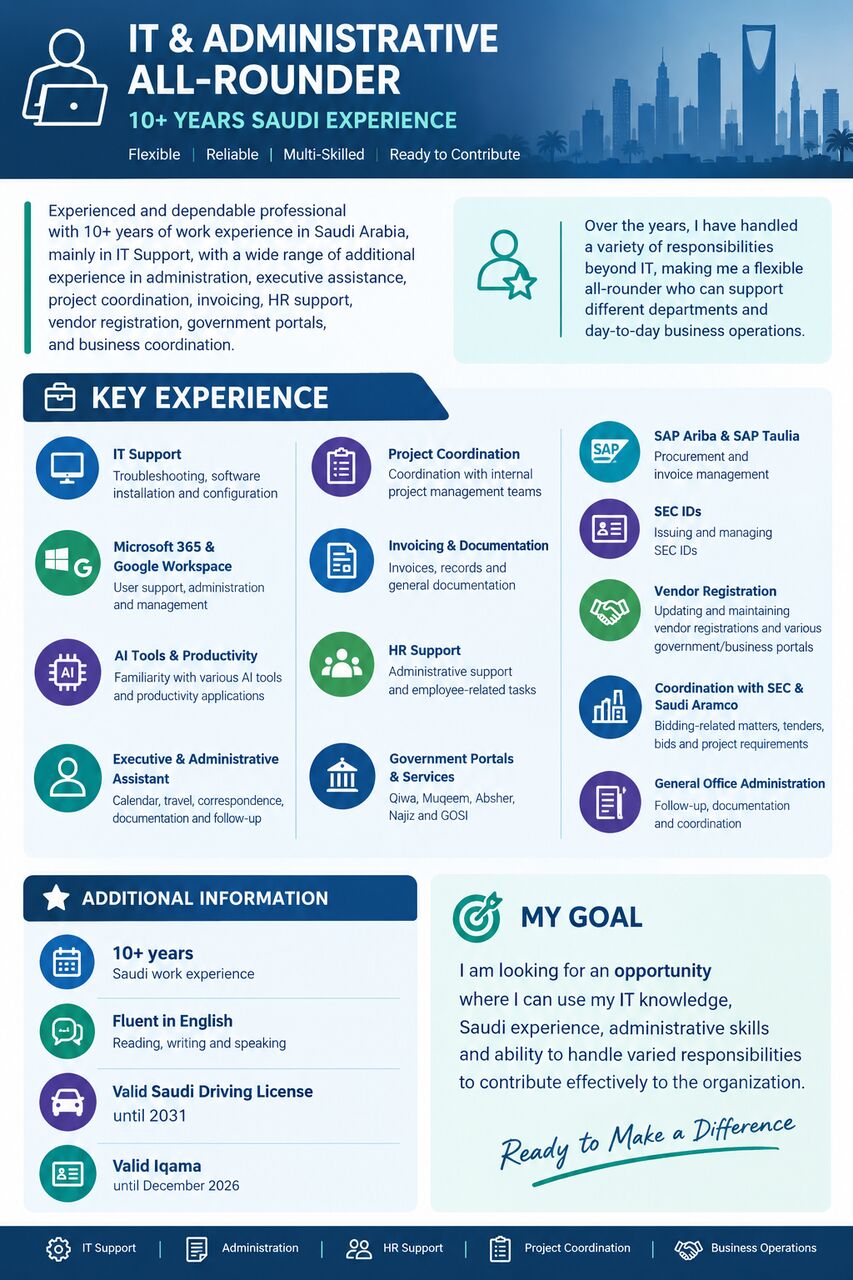 Dammam, Job Seekers, IT & Administrative All-Rounder | 10+ Years Saudi Experience