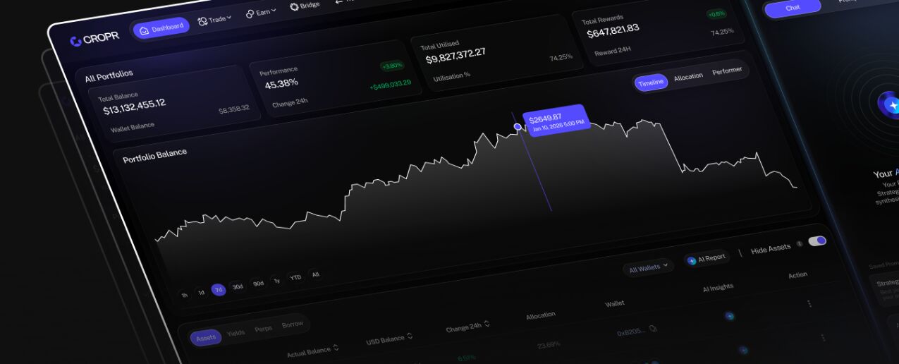 London, Business, Crypto Fund Management Software For Digital Asset Portfolios