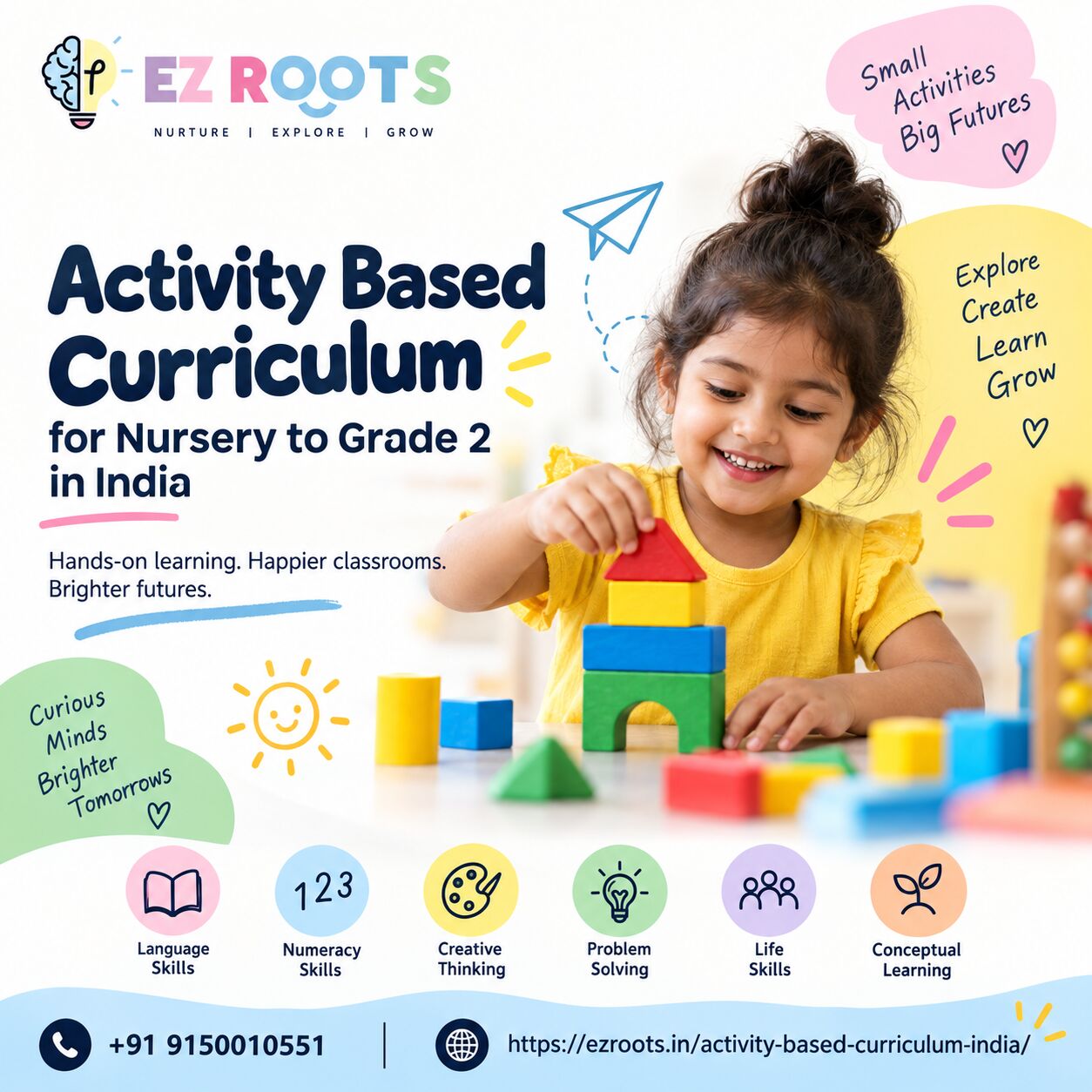 Mumbai, Lessons Offered, Why Activity Based Curriculum For Nursery To Grade 2 In India Supports Better Learning