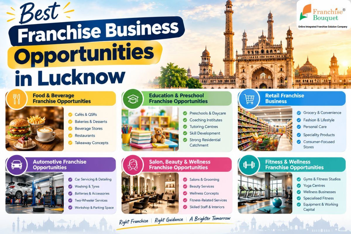 Ranchi, Business Partners, Best Franchise Business Opportunities In Lucknow