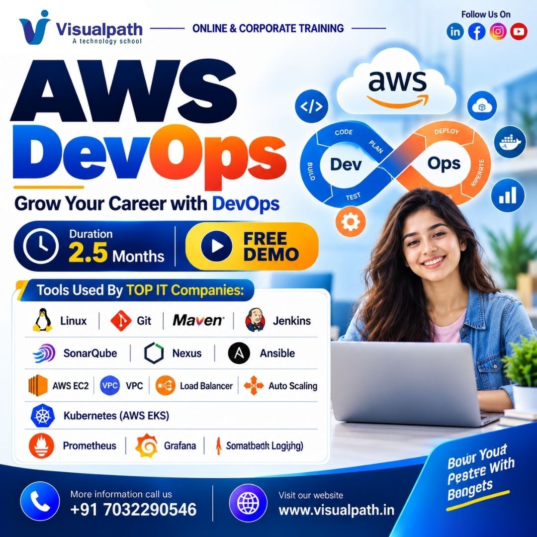 Hyderabad, Education, AWS DevOps Course In Hyderabad | DevOps And AWS Training