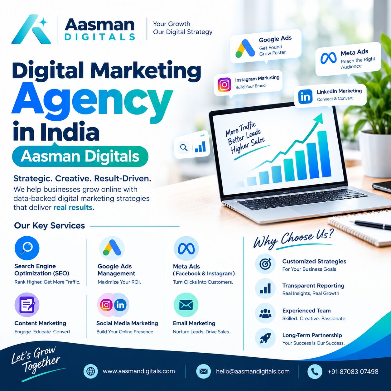 Mumbai, Marketing, Digital Marketing Agency In India &ndash; Aasman Digitals