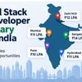 Build Your Career With Full Stack Developer Salary In India Insights