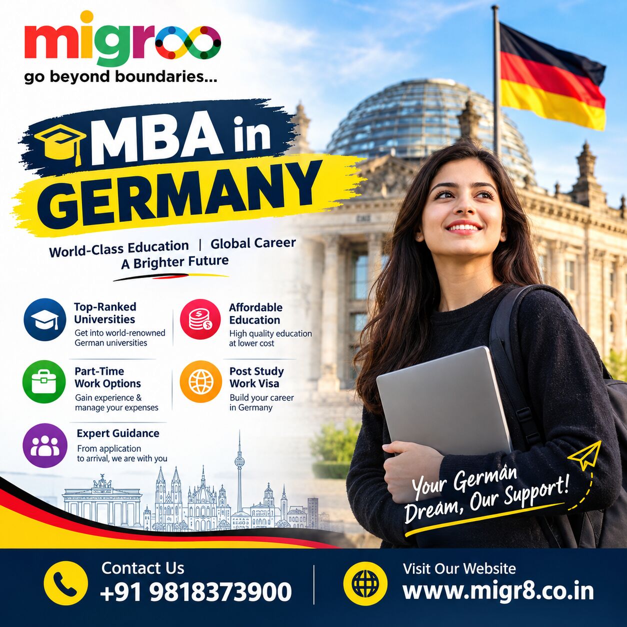 Rohini, Free Items, MBA In Germany
