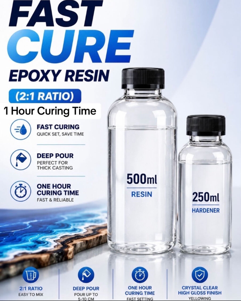 Manama, Construction, Epoxy Clear Resin Delivery  - Available ( Art, Jewellery, Craft, Table Top Etc )