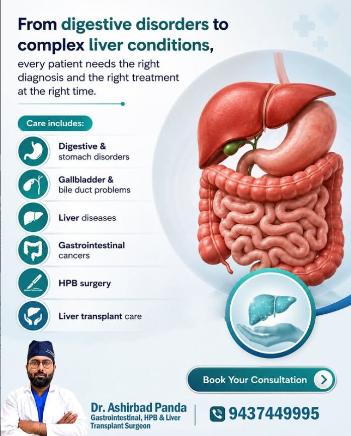 Bhubaneswar, Health, Digestive & Liver Care | Gastroenterologist In Bhubaneswar | Dr. Ashirbad Panda