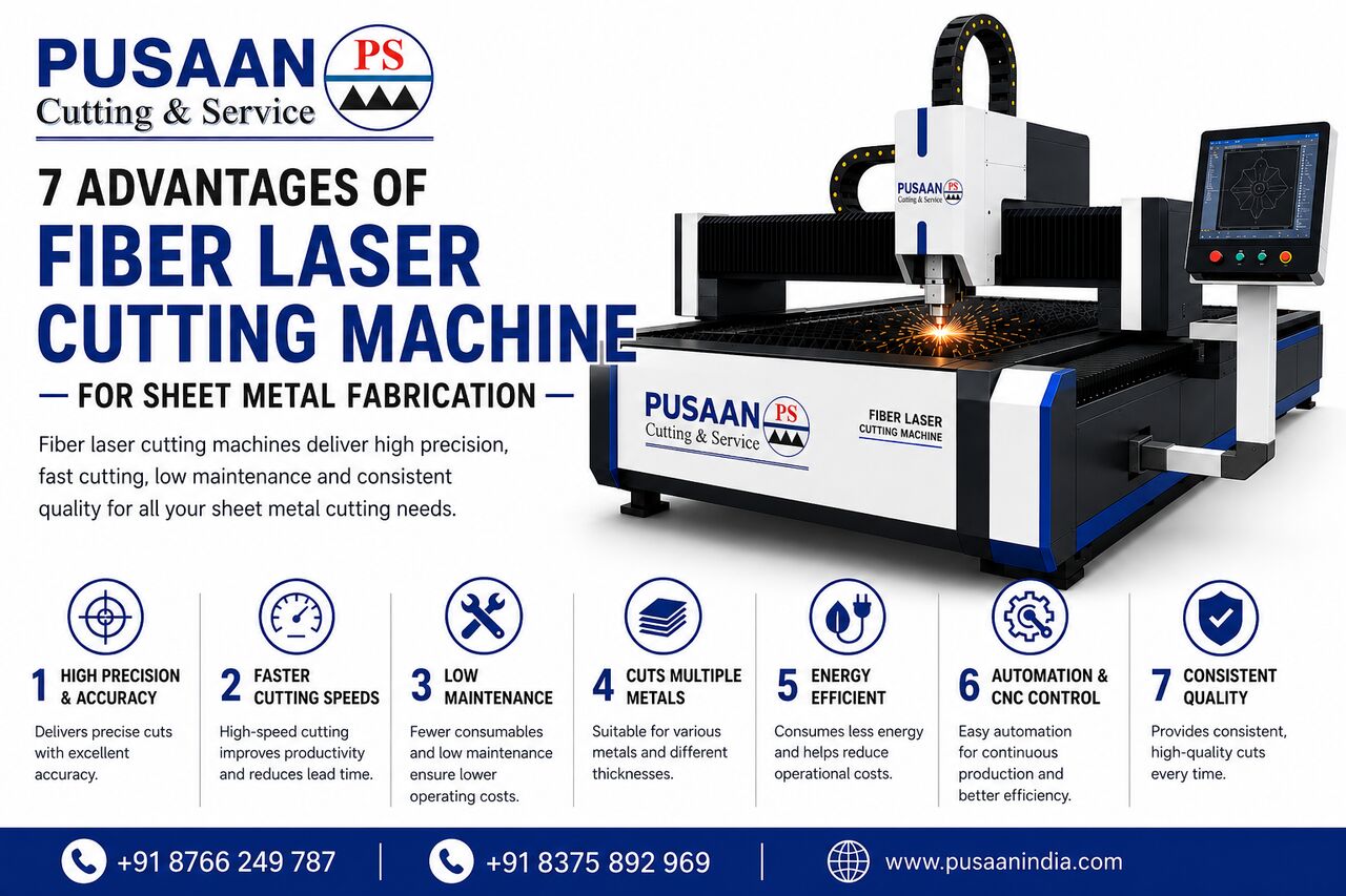 Faridabad, Machinery, 7 Advantages Of Fiber Laser Cutting Machine For Sheet Metal