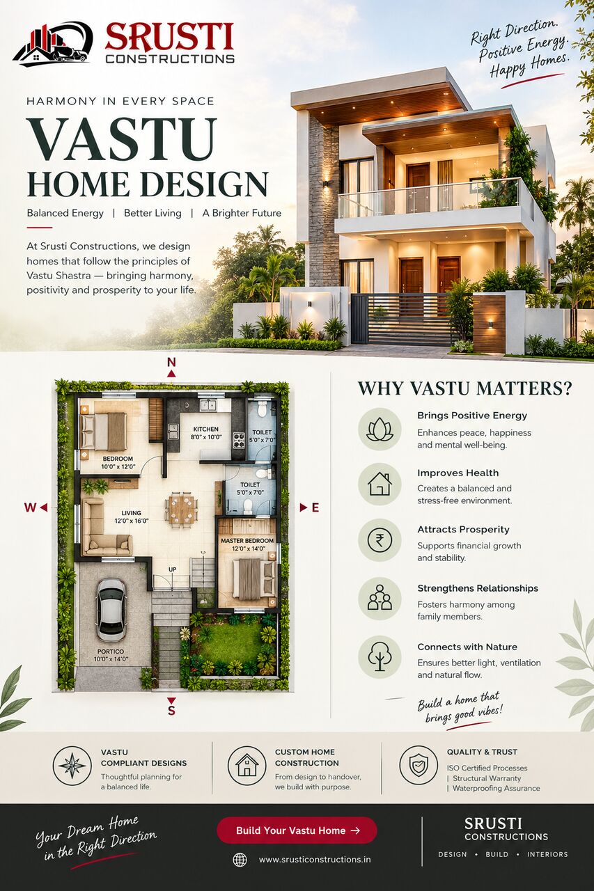 Bangalore, Construction, Home Construction Company In Yelahanka