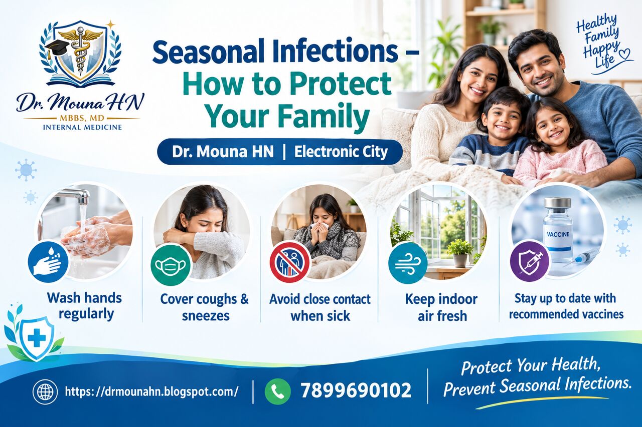 Bangalore, Health, Seasonal Infections &ndash; How To Protect Your Family - Dr.Mouna HN