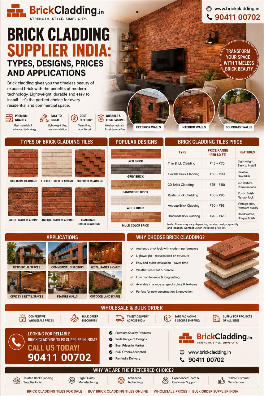 Mumbai, Construction, Brick Cladding Tiles For Exterior Walls