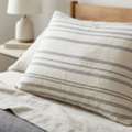 INR 1499,  Premium Cotton Pillow Covers &ndash; Set Of 2 Handloom