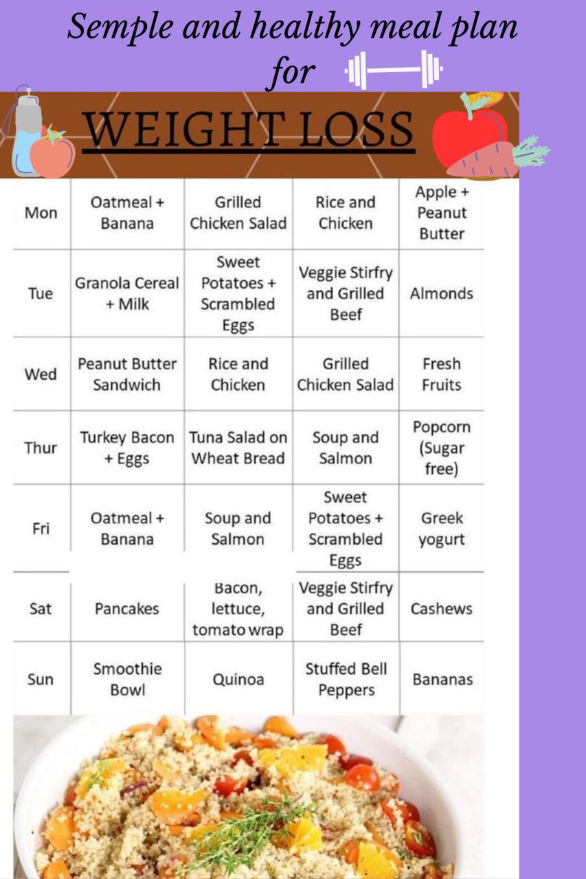 New York, Education, Easy Balanced Meal Planning For Better Weight Loss Dinner Ideas