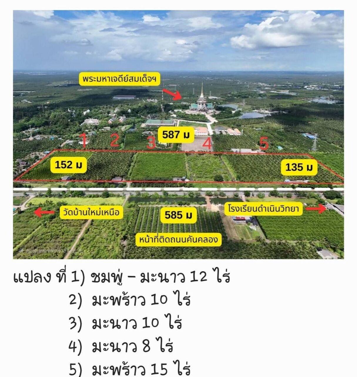 Bangkok, Real Estate For Sale, THB 47600000,  6 BR,  22400 Sq. Feet,  ขายที่ดินสวน  ติดหลังวัดหลวงพ่อส