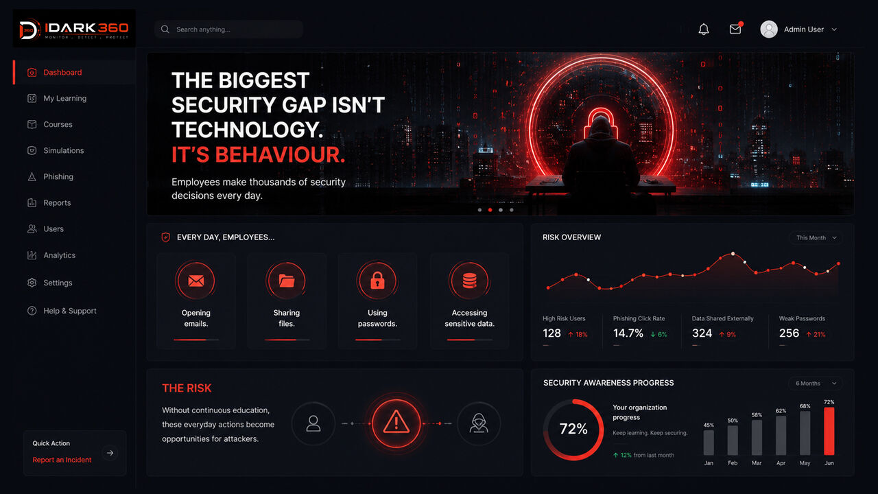 Riyadh, Security, Learning Management System | IDARK360 Train Better