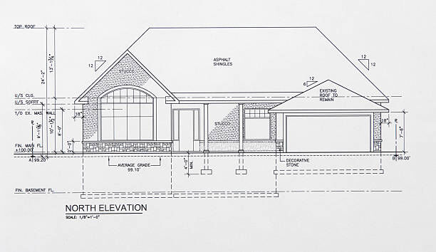 Jharkhand, Construction, Residential Architects Delivering Complete Home Plans In Jamshedpur